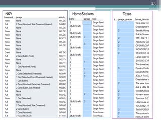 23

NKY   HomeSeekers   Texas
 