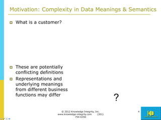 © 2012 Knowledge Integrity, Inc.      48
www.knowledge-integrity.com     (301)
            754-6350
 