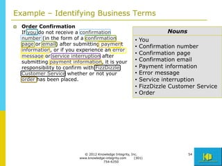 Example – Identifying Business Terms
p    Order Confirmation
      If you do not receive a confirmation                              Nouns
      number (in the form of a confirmation                  •  You
      page or email) after submitting payment
                                                             •  Confirmation number
      information, or if you experience an error
      message or service interruption after
                                                             •  Confirmation page
      submitting payment information, it is your             •  Confirmation email
      responsibility to confirm with FizzDizzle              •  Payment information
      Customer Service whether or not your                   •  Error message
      order has been placed.                                 •  Service interruption
                                                             •  FizzDizzle Customer Service
                                                             •  Order




                               © 2012 Knowledge Integrity, Inc.                 54
                             www.knowledge-integrity.com     (301)
                                         754-6350
 