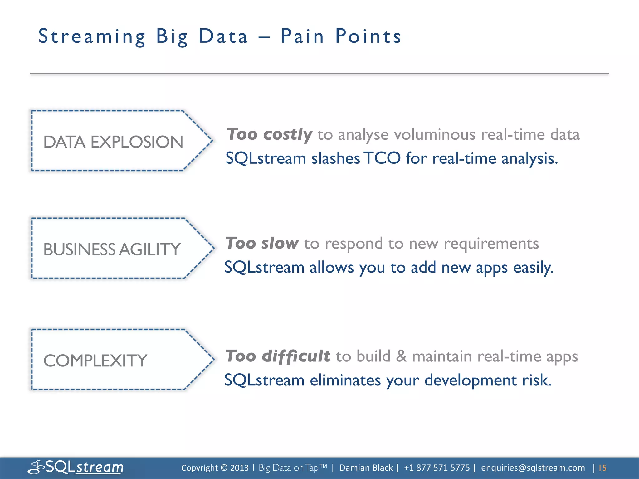 S t r e a m i n g B i g D a t a – P a i n Po i n t s 	




DATA EXPLOSION	

                   Too costly to analyse voluminous real-time data	

                                    SQLstream slashes TCO for real-time analysis.	

                                    	



BUSINESS AGILITY	

                 Too slow to respond to new requirements	

                                    SQLstream allows you to add new apps easily.	

                                    	



COMPLEXITY	

                       Too difﬁcult to build  maintain real-time apps	

                                    SQLstream eliminates your development risk.	




                     Copyright	
  ©	
  2013	
  1 Big Data on Tap™ |	
  	
  Damian	
  Black	
  |	
  	
  +1	
  877	
  571	
  5775	
  |	
  	
  enquiries@sqlstream.com | 15	

                                                                                                                                                                   	

 