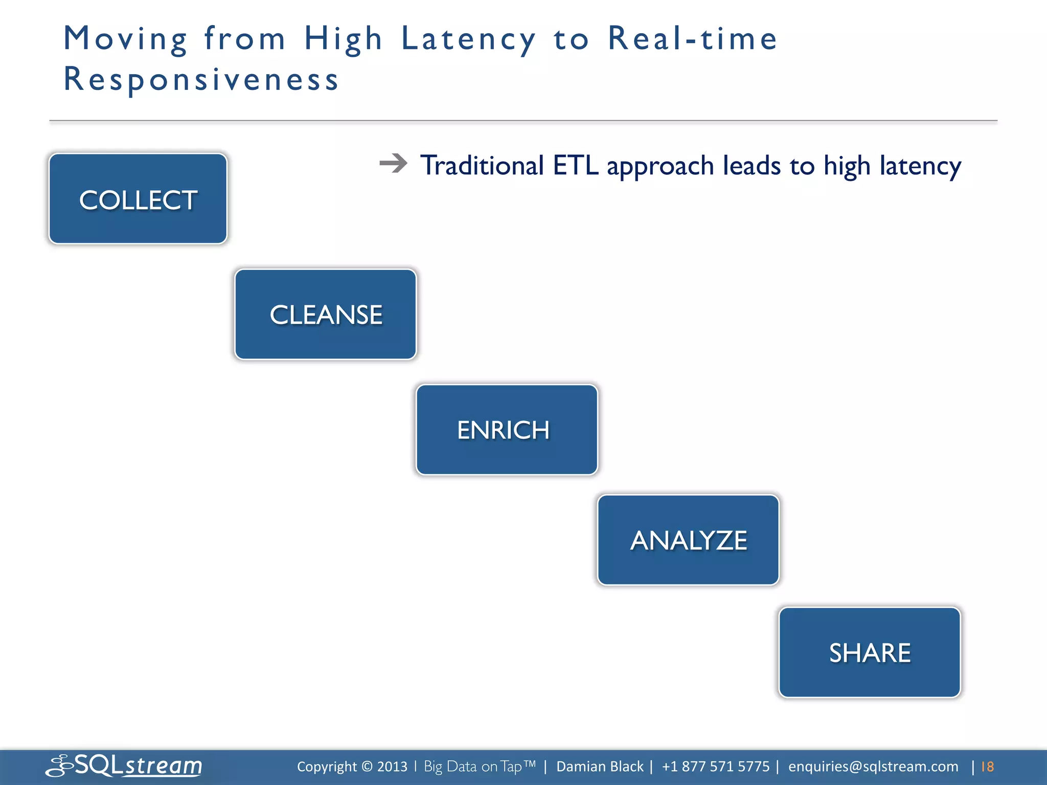 M o v i n g f ro m H i g h L a t e n c y t o R e a l - t i m e
R e s p o n s i v e n e s s 	


                                     ➔  Traditional ETL approach leads to high latency	

 COLLECT	




                 CLEANSE
                       	




                                                      ENRICH	




                                                                                           ANALYZE
                                                                                                 	




                                                                                                                                     SHARE
                                                                                                                                         	



                    Copyright	
  ©	
  2013	
  1 Big Data on Tap™ |	
  	
  Damian	
  Black	
  |	
  	
  +1	
  877	
  571	
  5775	
  |	
  	
  enquiries@sqlstream.com | 18	

                                                                                                                                                                  	

 