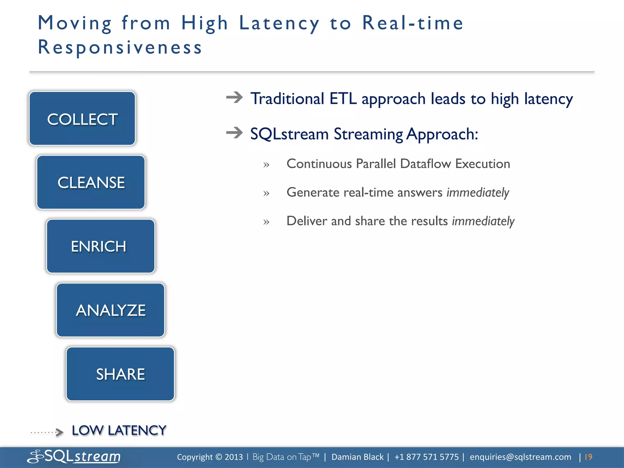 M o v i n g f ro m H i g h L a t e n c y t o R e a l - t i m e
R e s p o n s i v e n e s s 	


                                      ➔  Traditional ETL approach leads to high latency	

 COLLECT	

                                      ➔  SQLstream Streaming Approach:	

                                                   »        Continuous Parallel Dataﬂow Execution	

  CLEANSE
        	

                                                   »        Generate real-time answers immediately	


                                                   »        Deliver and share the results immediately	

    ENRICH	




     ANALYZE
           	



        SHARE
            	



    LOW LATENCY	

                     Copyright	
  ©	
  2013	
  1 Big Data on Tap™ |	
  	
  Damian	
  Black	
  |	
  	
  +1	
  877	
  571	
  5775	
  |	
  	
  enquiries@sqlstream.com | 19	

                                                                                                                                                                   	

 