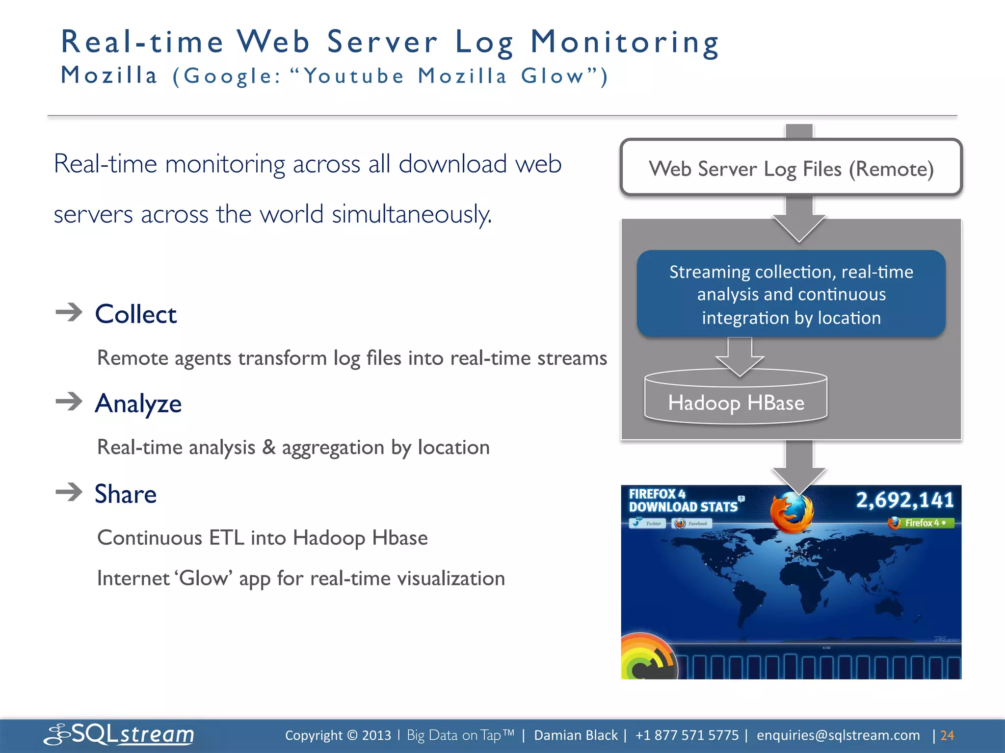 R e a l - t i m e We b S e r v e r L o g M o n i t o r i n g 
  M o z i l l a ( G o o g l e : “ Yo u t u b e M o z i l l a G l o w ” ) 	



Real-time monitoring across all download web                                                                    Web Server Log Files (Remote)	


servers across the world simultaneously.	

	

                                                                                                                 Streaming	
  collecDon,	
  real-­‐Dme	
  
                                                                                                                        analysis	
  and	
  conDnuous	
  
➔  Collect 	

                                                                                                           integraDon	
  by	
  locaDon	
  

      Remote agents transform log ﬁles into real-time streams	


➔  Analyze	

                                                                                                       Hadoop HBase	

      Real-time analysis  aggregation by location	


➔  Share	

      Continuous ETL into Hadoop Hbase 	

      Internet ‘Glow’ app for real-time visualization	





                               Copyright	
  ©	
  2013	
  1 Big Data on Tap™ |	
  	
  Damian	
  Black	
  |	
  	
  +1	
  877	
  571	
  5775	
  |	
  	
  enquiries@sqlstream.com | 24	

                                                                                                                                                                             	

 
