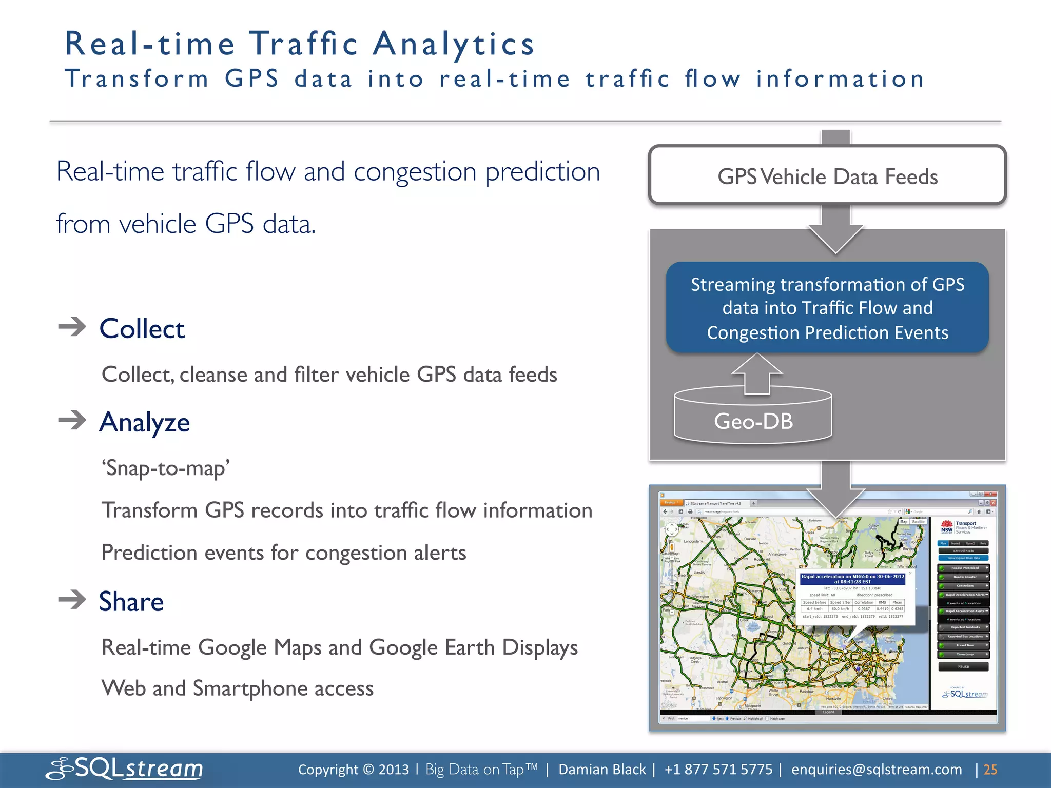 R e a l - t i m e Tr a f ﬁ c A n a l y t i c s 
      Tr a n s f o r m G P S d a t a i n t o r e a l - t i m e t r a f ﬁ c ﬂ o w i n f o r m a t i o n 	



Real-time trafﬁc ﬂow and congestion prediction                                                                           GPS Vehicle Data Feeds	


from vehicle GPS data.	

	

                                                                                                                Streaming	
  transformaDon	
  of	
  GPS	
  
                                                                                                                       data	
  into	
  Traﬃc	
  Flow	
  and	
  
➔  Collect 	

                                                                                                       CongesDon	
  PredicDon	
  Events	
  

          Collect, cleanse and ﬁlter vehicle GPS data feeds	


➔  Analyze	

                                                                                                           Geo-DB	

          ‘Snap-to-map’	

          Transform GPS records into trafﬁc ﬂow information	

          Prediction events for congestion alerts	


➔  Share	

          Real-time Google Maps and Google Earth Displays	

          Web and Smartphone access	



                                Copyright	
  ©	
  2013	
  1 Big Data on Tap™ |	
  	
  Damian	
  Black	
  |	
  	
  +1	
  877	
  571	
  5775	
  |	
  	
  enquiries@sqlstream.com | 25	

                                                                                                                                                                              	

 