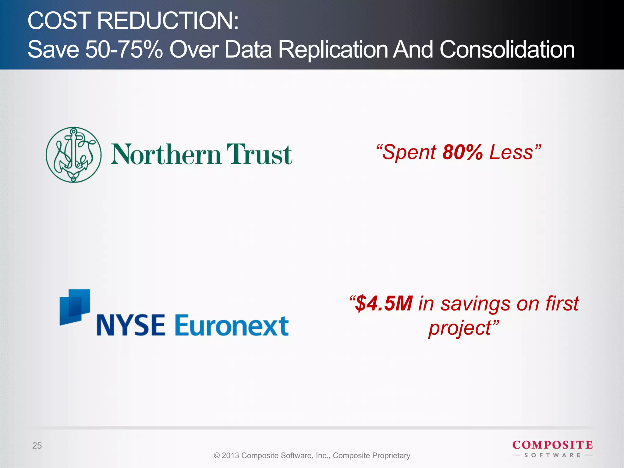 COST REDUCTION:
Save 50-75% Over Data Replication And Consolidation



                                                             “Spent 80% Less”




                                                     “$4.5M in savings on first
                                                              project”




25
                 © 2013 Composite Software, Inc., Composite Proprietary
 
