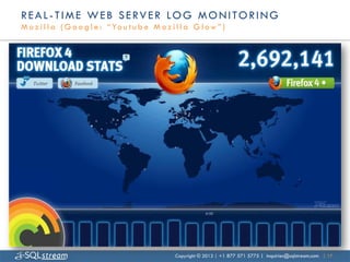 REAL-TIME WEB SERVER LOG MONITORING
 M o z i l l a ( G o o g l e : “ Yo u t u b e M o z i l l a G l o w ” )




Mozilla Firefox 4 – Real-time Download Monitor

Continuous processing of download requests

Real-time integration with Hadoop and HBase




                                                     Copyright © 2013 | +1 877 571 5775 | inquiries@sqlstream.com | 17
 