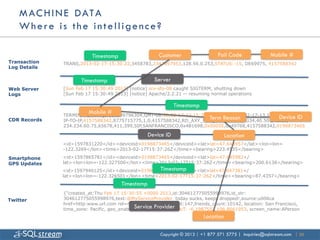 M AC H I N E D AT A
    Where is the intelligence?

                          Timestamp                   Customer                   Fail Code              Mobile #
Transaction   TRANS,2013-02-17-15:30:22,3458783,2347897953,128.56.0.253,STATUS:-15, DE69975, 4157588342
Log Details

                     Timestamp                      Server
Web Server    [Sun Feb 17 15:30:49 2013] [notice] srv-sfo-08 caught SIGTERM, shutting down
Logs          [Sun Feb 17 15:30:49 2013] [notice] Apache/2.2.21 -- resuming normal operations

                                                              Timestamp
                        Mobile #
              TERMINATE,ctl09gsx,01299796304,GMT-08:00,02-17-13,15:21:00,9,387,64ms,02-17-13,15:30:55,0005,
CDR Records                                                           Term Reason                 Device ID
              IP-TO-IP,4157588342,8775715775,1,0,4157588342,RD_AXY_NN0_001,SFR01AAG34,40.50.245.60,
              234.234.60.75,65678,411,399,SIP,SANFRANCISCO,0x4B1698,0x0005E,0x49768,4157588342,0198873465

                                                  Device ID                          Location
              <id>1597831220</id><deviceid>0198873465</deviceid><lat>lat=47.643957</lat><lon>lon=
              -122.3269</lon><time>2013-02-17T15:37:26Z</time><bearing>223.4535</bearing>

Smartphone    <id>1597865781</id><deviceid>0198873465</deviceid><lat>lat=47.645982</
GPS Updates   lat><lon>lon=-122.327500</lon><time>2013-02-17T15:37:26Z</time><bearing>200.6138</bearing>
                                                   Timestamp
              <id>1597940125</id><deviceid>0198873465</deviceid><lat>lat=47.647381</
              lat><lon>lon=-122.326501</lon><time>2013-02-17T15:37:26Z</time><bearing>87.4357</bearing>
                                      Timestamp
              {"created_at:Thu Feb 17 15:30:55 +0000 2013,id:304612775055998976,id_str:
Twitter       304612775055998976,text:@MyServiceProvider today sucks, keeps dropped!,source:u006ca
              href=http:www.url.com rel=nofollow,followers_count:147,friends_count:10142, location: San Francisco,
                                            Service Provider
              time_zone: Pacific, geo_enabled:true, location:u00dcT: -6.1987552,106.8661953, screen_name:APerson
                                                                          Location

                                                       Copyright © 2013 | +1 877 571 5775 | inquiries@sqlstream.com | 20
 