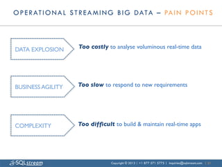 O P E R AT I O N A L S T R E A M I N G B I G D AT A – PA I N P O I N T S



DATA EXPLOSION	

      Too costly to analyse voluminous real-time data	





BUSINESS AGILITY	

    Too slow to respond to new requirements	





COMPLEXITY	

          Too difﬁcult to build & maintain real-time apps	





                                    Copyright © 2013 | +1 877 571 5775 | inquiries@sqlstream.com | 21
 
