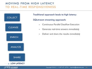 M O V I N G F R O M H I G H L AT E N C Y
TO REAL-TIME RESPONSIVENESS

                      Traditional approach leads to high latency
 COLLECT	

                      SQLstream streaming approach:
                           »  Continuous Parallel Dataﬂow Execution	

  CLEANSE
        	

                           »  Generate real-time answers immediately	


                           »  Deliver and share the results immediately	

   ENRICH	




    ANALYZE
          	




       SHARE
           	


    LOW LATENCY	

                                   Copyright © 2013 | +1 877 571 5775 | inquiries@sqlstream.com | 26
 
