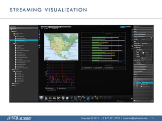 S T R E A M I N G V I S U A L I Z AT I O N




                                      Copyright © 2013 | +1 877 571 5775 | inquiries@sqlstream.com | 33
 