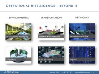 O P E R AT I O N A L I N T E L L I G E N G E - B E YO N D I T


  ENVIRONMENTAL              TRANSPORTATION                                 NETWORKS




Environmental Monitoring    Location-based services                  Machine-to-Machine




Smart Grid                  Cars as Sensors                          Logistics




                                       Copyright © 2013 | +1 877 571 5775 | inquiries@sqlstream.com | 36
 