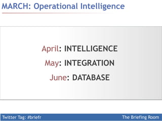 MARCH: Operational Intelligence




                       April: INTELLIGENCE
                       May: INTEGRATION
                        June: DATABASE



Twitter Tag: #briefr                         The Briefing Room
 