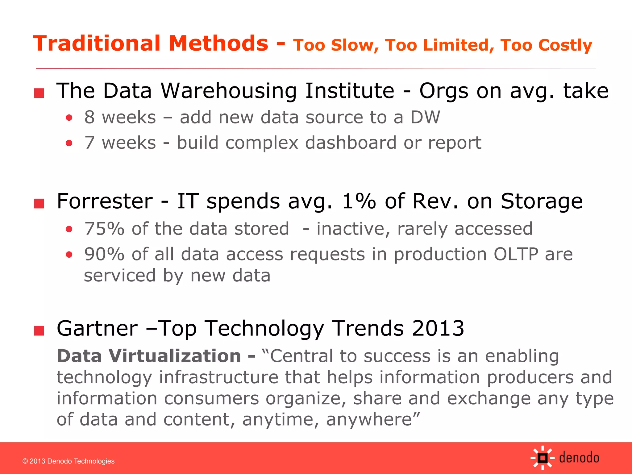 © 2013 Denodo Technologies
Traditional Methods - Too Slow, Too Limited, Too Costly
■  The Data Warehousing Institute - Orgs on avg. take
•  8 weeks – add new data source to a DW
•  7 weeks - build complex dashboard or report
■  Forrester - IT spends avg. 1% of Rev. on Storage
•  75% of the data stored - inactive, rarely accessed
•  90% of all data access requests in production OLTP are
serviced by new data
■  Gartner –Top Technology Trends 2013
Data Virtualization - “Central to success is an enabling
technology infrastructure that helps information producers and
information consumers organize, share and exchange any type
of data and content, anytime, anywhere”
 