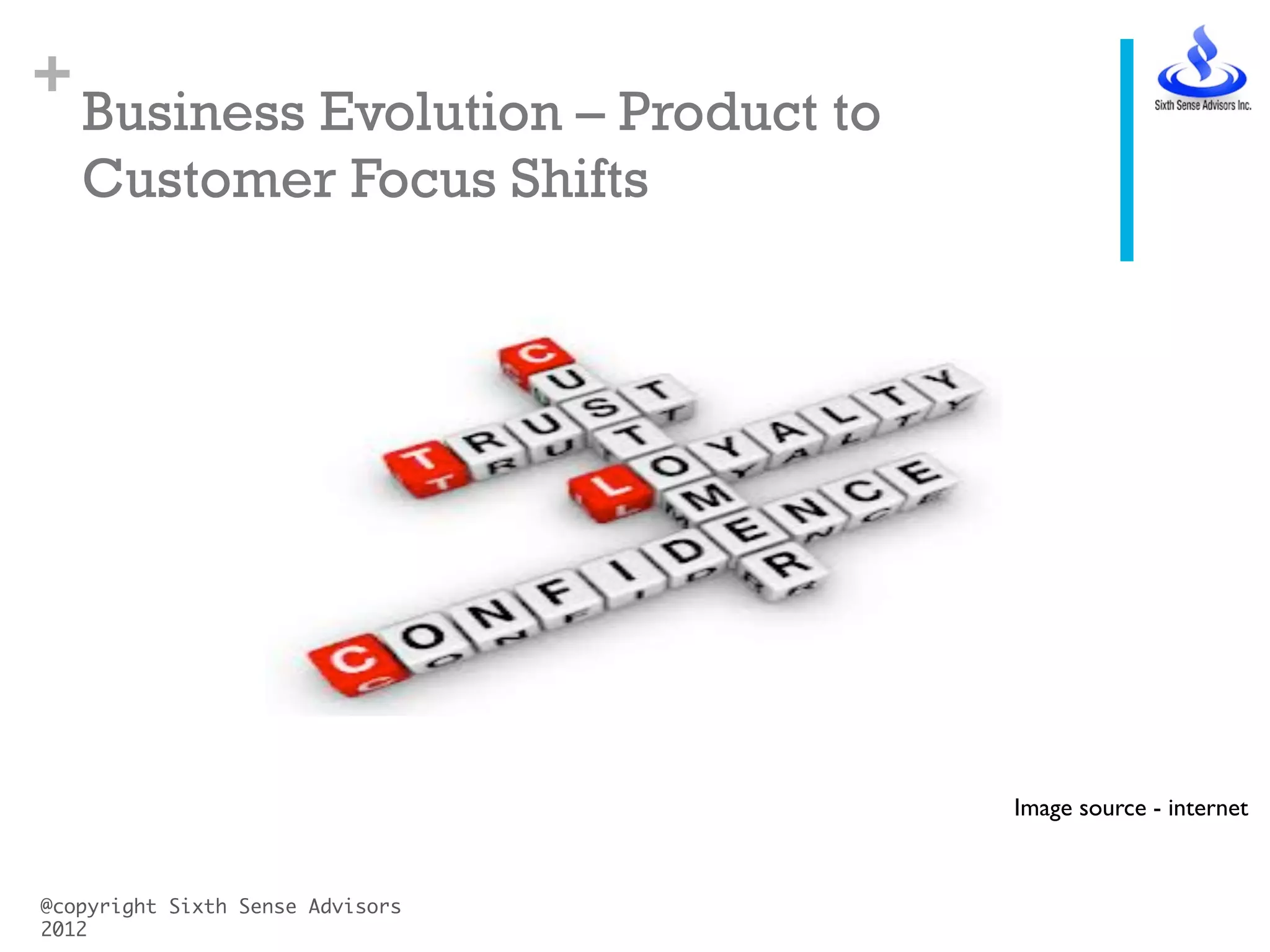 +
Business Evolution – Product to
Customer Focus Shifts
@copyright Sixth Sense Advisors
2012	
Image source - internet	

 