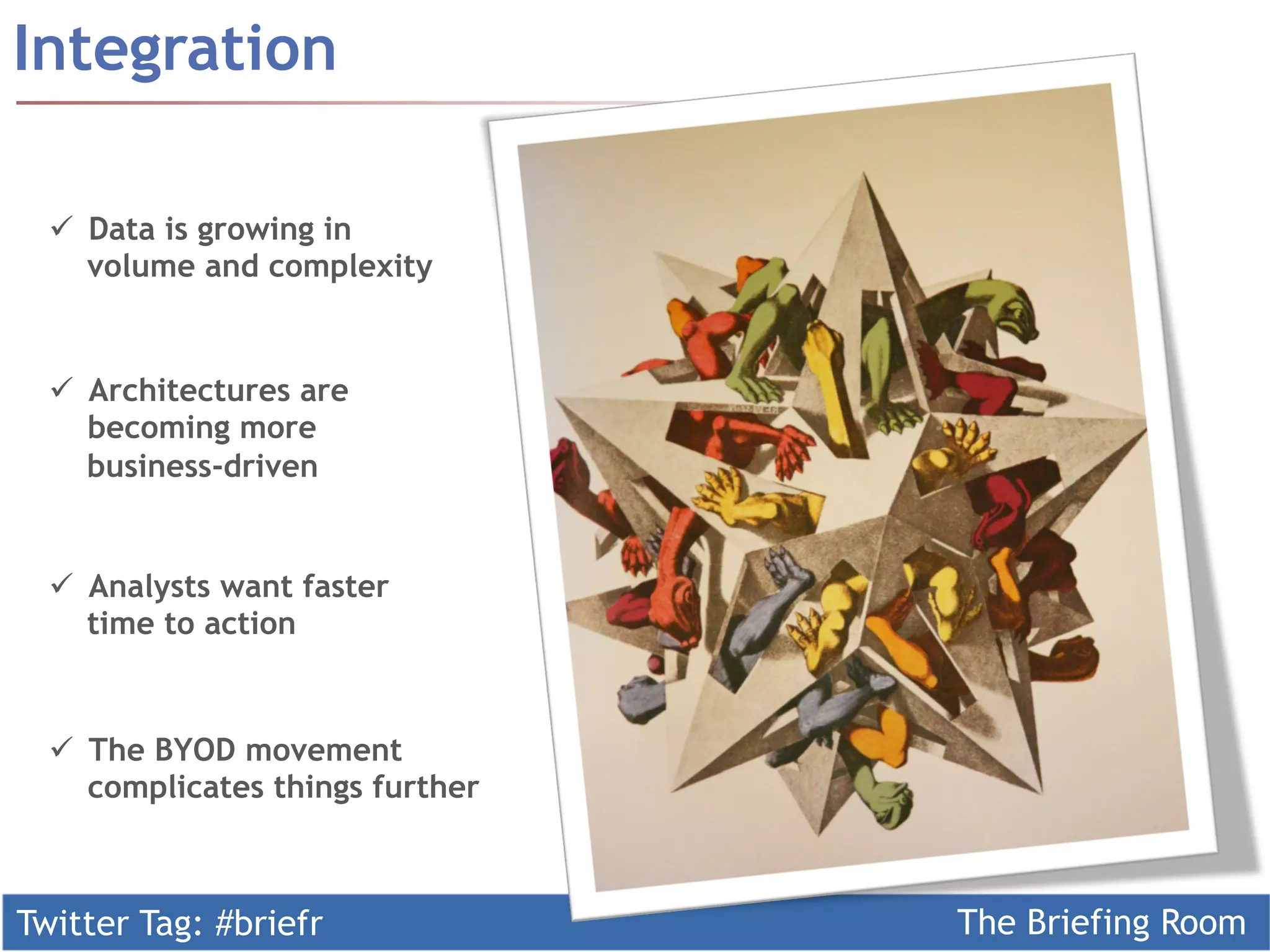 Twitter Tag: #briefr The Briefing Room
Integration
ü  Data is growing in
volume and complexity
ü  Architectures are
becoming more
business-driven
ü  Analysts want faster
time to action
ü  The BYOD movement
complicates things further
 
