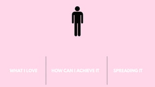 WHAT I LOVE HOW CAN I ACHIEVE IT SPREADING IT
 