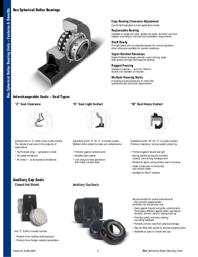 Rex and LinkBelt Spherical Roller Bearing Units Rexnord