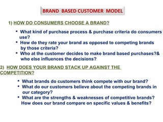 BRAND BASED CUSTOMER MODEL
1) HOW DO CONSUMERS CHOOSE A BRAND?
 What kind of purchase process & purchase criteria do consumers
use?
 How do they rate your brand as opposed to competing brands
by those criteria?
 Who at the customer decides to make brand based purchases?&
who else influences the decisions?
2) HOW DOES YOUR BRAND STACK UP AGAINST THE
COMPETITION?
 What brands do customers think compete with our brand?
 What do our customers believe about the competing brands in
our category?
 What are the strengths & weaknesses of competitive brands?
How does our brand compare on specific values & benefits?

 