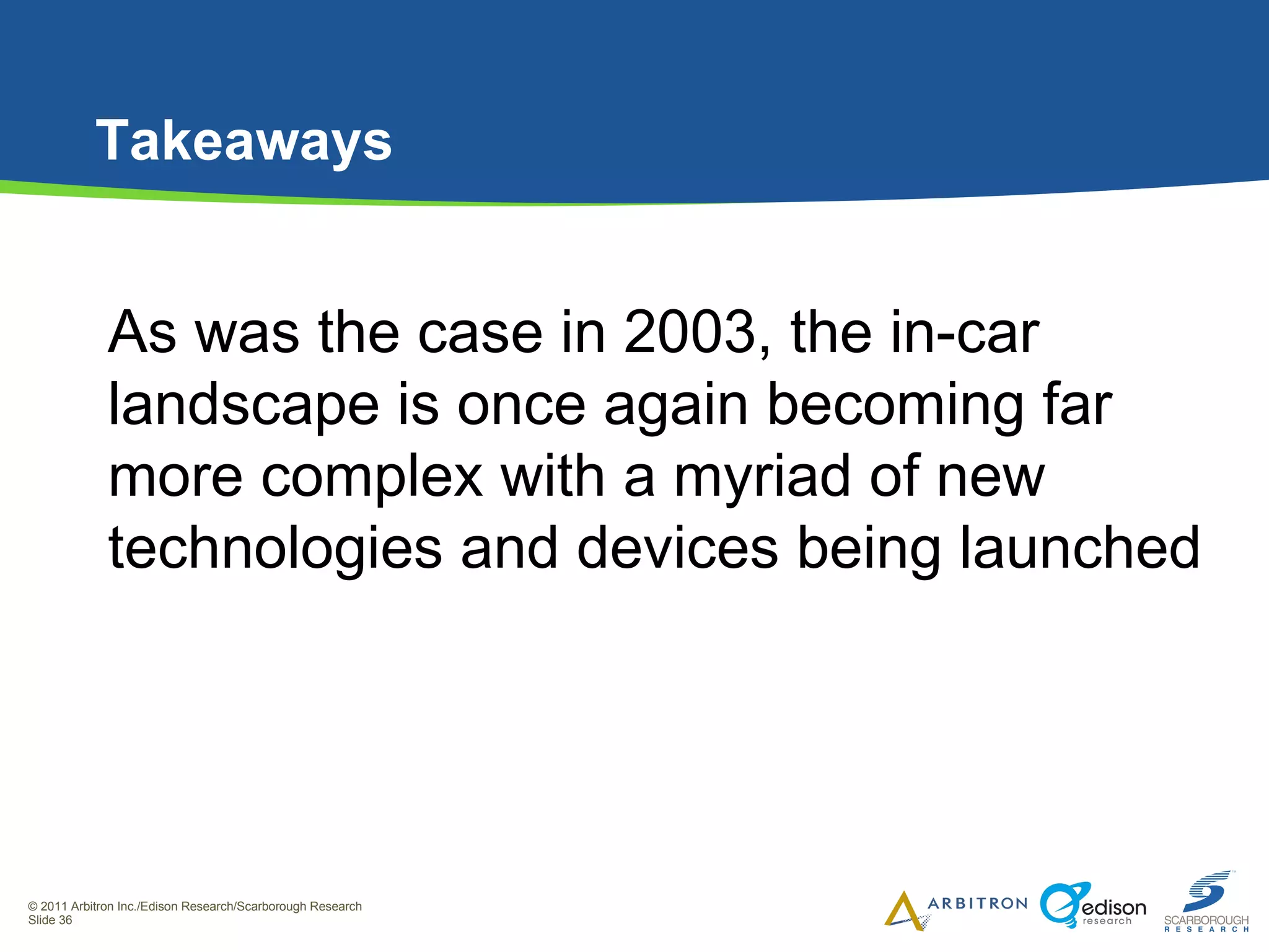 Takeaways As was the case in 2003, the in-car landscape is once again becoming far more complex with a myriad of new technologies and devices being launched 