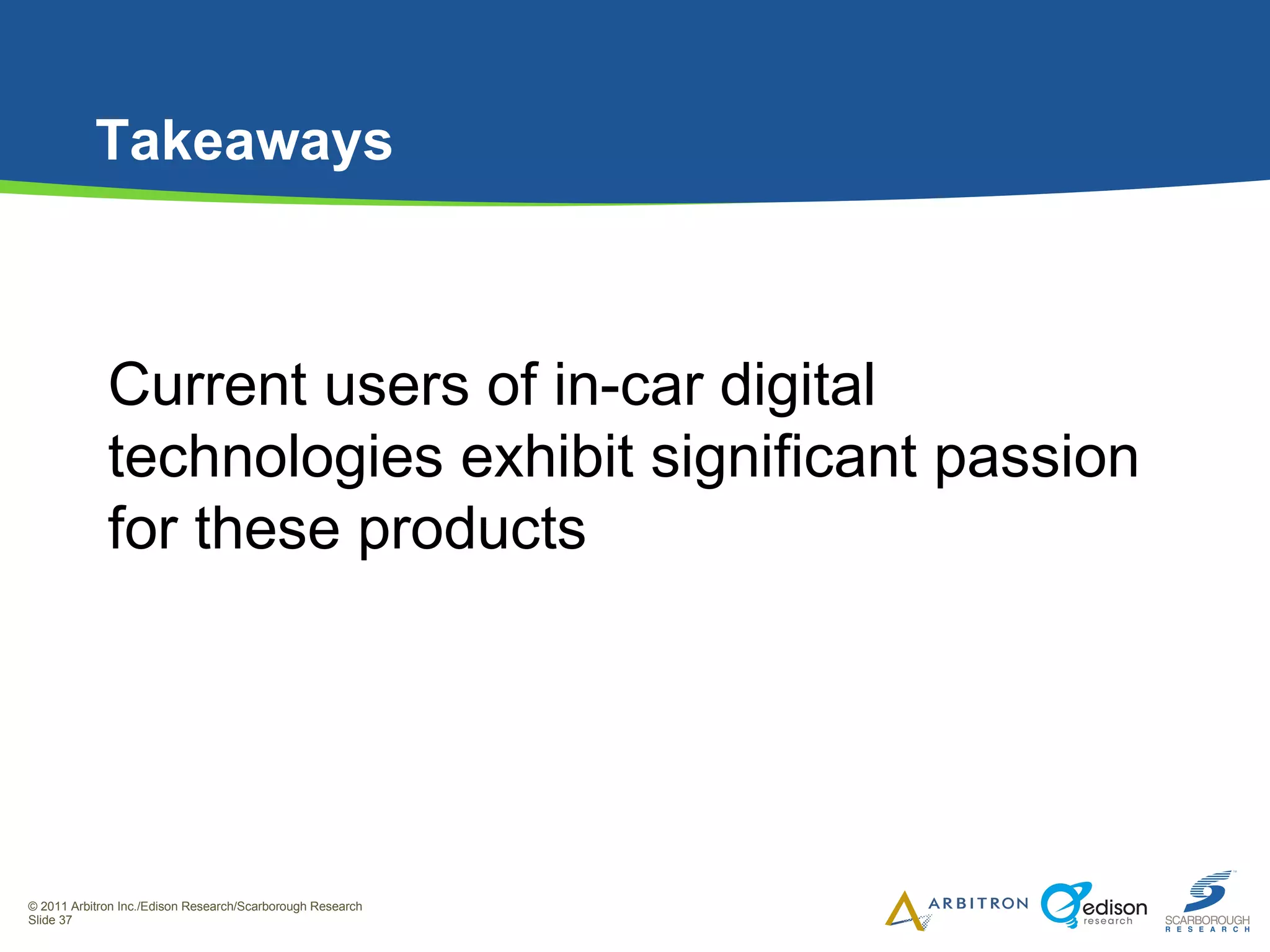 Takeaways Current users of in-car digital technologies exhibit significant passion for these products 