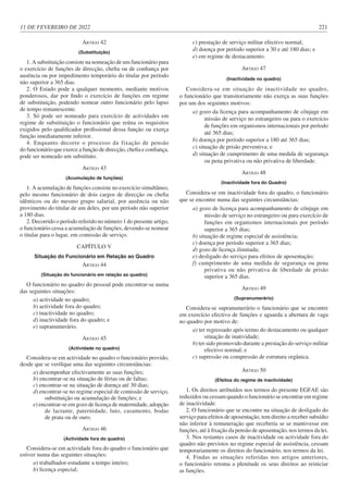 11 DE FEVEREIRO DE 2022 221
ARTIGO 42
(Substituição)
1. A substituição consiste na nomeação de um funcionário para
o exercício de funções de direcção, chefia ou de confiança por
ausência ou por impedimento temporário do titular por período
não superior a 365 dias.
2. O Estado pode a qualquer momento, mediante motivos
ponderosos, dar por findo o exercício de funções em regime
de substituição, podendo nomear outro funcionário pelo lapso
de tempo remanescente.
3. Só pode ser nomeado para exercício de actividades em
regime de substituição o funcionário que reúna os requisitos
exigidos pelo qualificador profissional dessa função ou exerça
função imediatamente inferior.
4. Enquanto decorre o processo da fixação de pensão
do funcionário que exerce a função de direcção, chefia e confiança,
pode ser nomeado um substituto.
ARTIGO 43
(Acumulação de funções)
1. A acumulação de funções consiste no exercício simultâneo,
pelo mesmo funcionário de dois cargos de direcção ou chefia
idênticos ou do mesmo grupo salarial, por ausência ou não
provimento do titular de um deles, por um período não superior
a 180 dias.
2. Decorrido o período referido no número 1 do presente artigo,
o funcionário cessa a acumulação de funções, devendo-se nomear
o titular para o lugar, em comissão de serviço.
CAPÍTULO V
Situação do Funcionário em Relação ao Quadro
ARTIGO 44
(Situação do funcionário em relação ao quadro)
O funcionário no quadro do pessoal pode encontrar-se numa
das seguintes situações:
a) actividade no quadro;
b) actividade fora do quadro;
c) inactividade no quadro;
d) inactividade fora do quadro; e
e) supranumerário.
ARTIGO 45
(Actividade no quadro)
Considera-se em actividade no quadro o funcionário provido,
desde que se verifique uma das seguintes circunstâncias:
a) desempenhar efectivamente as suas funções;
b) encontrar-se na situação de férias ou de faltas;
c) encontrar-se na situação de doença até 30 dias;
d) encontrar-se no regime especial de comissão de serviço,
substituição ou acumulação de funções; e
e) encontrar-se em gozo de licença de maternidade, adopção
de lactante, paternidade, luto, casamento, bodas
de prata ou de ouro.
ARTIGO 46
(Actividade fora do quadro)
Considera-se em actividade fora do quadro o funcionário que
estiver numa das seguintes situações:
a) trabalhador-estudante a tempo inteiro;
b) licença especial;
c) prestação de serviço militar efectivo normal;
d) doença por período superior a 30 e até 180 dias; e
e) em regime de destacamento.
ARTIGO 47
(Inactividade no quadro)
Considera-se em situação de inactividade no quadro,
o funcionário que transitoriamente não exerça as suas funções
por um dos seguintes motivos:
a) gozo da licença para acompanhamento de cônjuge em
missão de serviço no estrangeiro ou para o exercício
de funções em organismos internacionais por período
até 365 dias;
b) doença por período superior a 180 até 365 dias;
c) situação de prisão preventiva; e
d) situação de cumprimento de uma medida de segurança
ou pena privativa ou não privativa de liberdade.
ARTIGO 48
(Inactividade fora do Quadro)
Considera-se em inactividade fora do quadro, o funcionário
que se encontre numa das seguintes circunstâncias:
a) gozo de licença para acompanhamento de cônjuge em
missão de serviço no estrangeiro ou para exercício de
funções em organismos internacionais por período
superior a 365 dias;
b) situação de regime especial de assistência;
c) doença por período superior a 365 dias;
d) gozo de licença ilimitada;
e) desligado do serviço para efeitos de aposentação;
f) cumprimento de uma medida de segurança ou pena
privativa ou não privativa de liberdade de prisão
superior a 365 dias.
ARTIGO 49
(Supranumerário)
Considera-se supranumerário o funcionário que se encontre
em exercício efectivo de funções e aguarda a abertura de vaga
no quadro por motivo de:
a) ter regressado após termo do destacamento ou qualquer
situação de inatividade;
b) ter sido promovido durante a prestação do serviço militar
efectivo normal; e
c) supressão ou compressão de estrutura orgânica.
ARTIGO 50
(Efeitos do regime de inactividade)
1. Os direitos atribuídos nos termos do presente EGFAE são
reduzidos ou cessam quando o funcionário se encontrar em regime
de inactividade.
2. O funcionário que se encontre na situação de desligado do
serviço para efeitos de aposentação, tem direito a receber subsídio
não inferior à remuneração que receberia se se mantivesse em
funções, até à fixação da pensão de aposentação, nos termos da lei.
3. Nos restantes casos de inactividade ou actividade fora do
quadro não previstos no regime especial de assistência, cessam
temporariamente os direitos do funcionário, nos termos da lei.
4. Findas as situações referidas nos artigos anteriores,
o funcionário retoma a plenitude os seus direitos ao reiniciar
as funções.
 