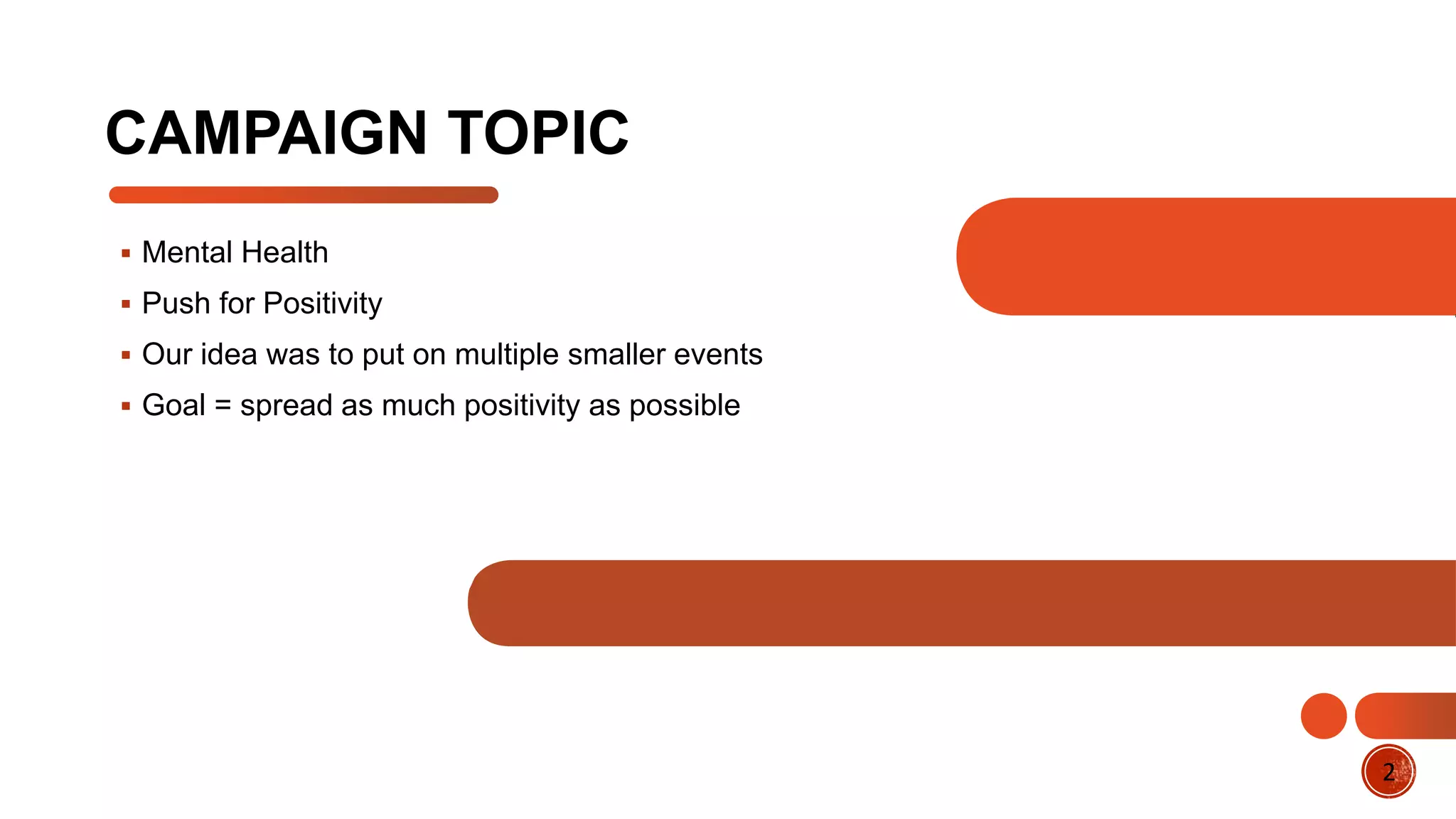 Br4001 presentation | PPT