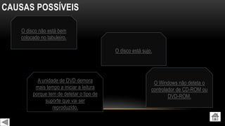 CAUSAS POSSÍVEIS
O disco não está bem
colocado no tabuleiro.
A unidade de DVD demora
mais tempo a iniciar a leitura
porque tem de detetar o tipo de
suporte que vai ser
reproduzido.
O disco está sujo.
O Windows não deteta o
controlador de CD-ROM ou
DVD-ROM.
 