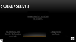 CAUSAS POSSÍVEIS
Foi introduzida uma
disquete não formatada
na unidade.
Ocorreu uma falha na unidade
de disquetes.
A disquete está
danificada.
 