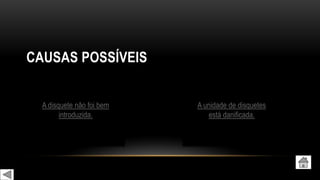 CAUSAS POSSÍVEIS
A disquete não foi bem
introduzida.
A unidade de disquetes
está danificada.
 