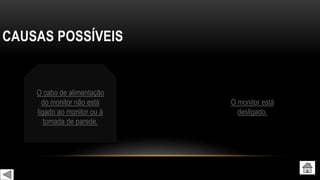 CAUSAS POSSÍVEIS
O cabo de alimentação
do monitor não está
ligado ao monitor ou à
tomada de parede.
O monitor está
desligado.
 