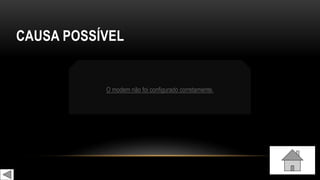 CAUSA POSSÍVEL
O modem não foi configurado corretamente.
 