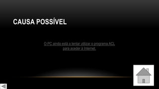 CAUSA POSSÍVEL
O PC ainda está a tentar utilizar o programa ACL
para aceder à Internet.
 