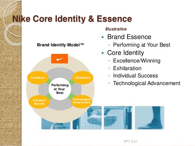 Brand Management - Brand Identity & Image