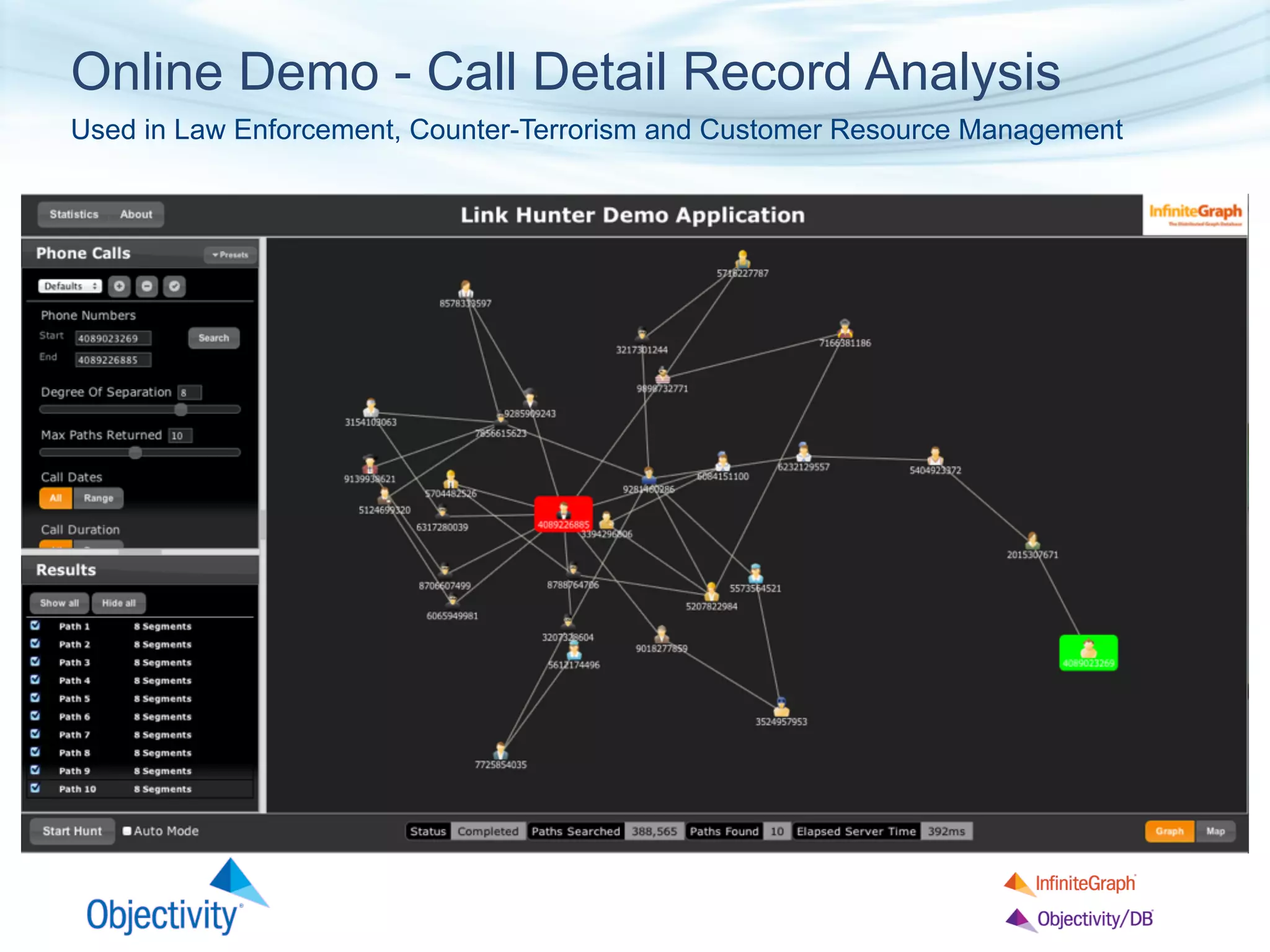 Online Demo - Call Detail Record Analysis
Used in Law Enforcement, Counter-Terrorism and Customer Resource Management
 