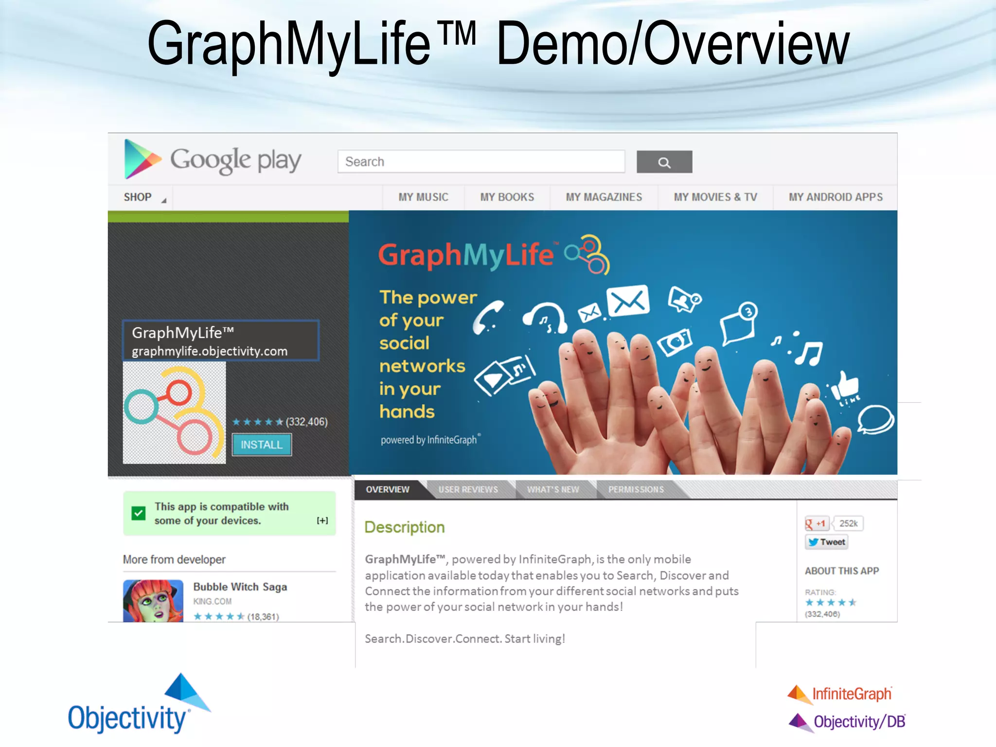 GraphMyLife™ Demo/Overview
 