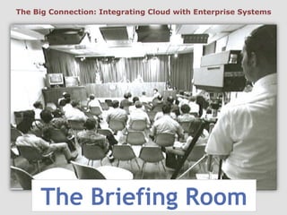 The Briefing Room
The Big Connection: Integrating Cloud with Enterprise Systems
 