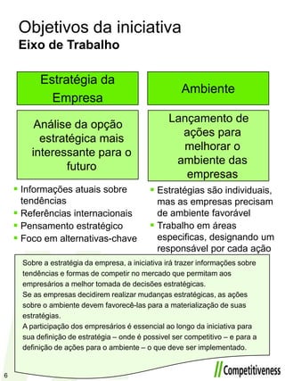 Objetivos da iniciativaEixo de TrabalhoAmbienteEstratégia da EmpresaLançamento de ações para melhorar o ambiente das empresasAnálise da opção estratégica mais interessante para o futuroEstratégias são individuais, mas as empresas precisam de ambiente favorável
