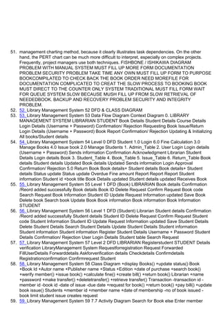 51. management charting method, because it clearly illustrates task dependencies. On the other
hand, the PERT chart can be much more difficult to interpret, especially on complex projects.
Frequently, project managers use both techniques. FISHBONE / ISHIKAWA DIAGRAM
PROBLEM WITH MANUAL SYSTEM MUST FILL UP MORE FORM DOCUMENTATION
PROBLEM SECURITY PROBLEM TAKE TIME ANY OWN MUST FILL UP FORM TO PURPOSE
BOOKCOMPILATED TO CHECK BACK THE BOOK ORDER NEED MOREFILE FOR
DOCUMENTATION COMPLICATED TO CREAT THE SLOW PROCESS TO BOOKING BOOK
MUST DIRECT TO THE COUNTER ONLY SYSTEM TRADITIONAL MUST FILL FORM WAIT
FOR QUEUE SYSTEM SLOW BECAUSE MUSH FILL UP FROM SLOW RETRIEVAL OF
NEEDEDBOOK. BACKUP AND RECOVERY PROBLEM SECURITY AND INTEGRITY
PROBLEM.
52. 52. Library Management System 52 DFD & CLASS DIAGRAM
53. 53. Library Management System 53 Data Flow Diagram Context Diagram 0. LIBRARY
MANAGEMENT SYSTEM LIBRARIAN STUDENT Book Details Student Details Course Details
Login Details (Username + Password) Confirmation/ Rejection Requesting Book Issue/Return
Login Details (Username + Password) Book Report Confirmation/ Rejection Updating & Initializing
All books/Student details
54. 54. Library Management System 54 Level 0 DFD Student 1.0 Login 6.0 Fine Calculation 3.0
Manage Books 4.0 Issue book 2.0 Manage Students 1. Admin_Table 2. User Login Login details
(Username + Password) Sends information Confirmation Acknowledgment Librarian Student
Details Login details Book 3. Student_Table 4. Book_Table 5. Issue_Table 6. Return_Table Book
details Student details Updated Book details Updated Sends information Login Approval
Confirmation/ Rejection 5.0 Return Book Book details+ Student details Book details+ Student
details Status update Status update Overdue Fine amount Report Report Report Student
information Student id +book title Book Details updated Student details updated Receives Book
55. 55. Library Management System 55 Level 1 DFD (Book) LIBRARIAN Book details Confirmation
/Reord added successfully Book details Book ID Delete Request Confirm Request Book code
Search Request Book Information Student ID Update Request Information updated Save Book
Delete book Search book Update Book Book information Book information Book Information
STUDENT
56. 56. Library Management System 56 Level 1 DFD (Student) Librarian Student details Confirmation
/Reord added successfully Student details Student ID Delete Request Confirm Request Student
code Student Information Student ID Update Request Information updated Save Student Details
Delete Student Details Search Student Details Update Student Details Student information
Student information Student information Register Student Details Username + Password Student
Details Confirmation/ Rejection User Login Details Student table Search Request
57. 57. Library Management System 57 Level 2 DFD LIBRARIAN Registerstudent STUDENT Details
verification LibraryManagement System Requestforregistration Request Forwarded
FillUserDetails Forwarddetails Askforverification details Checkdetails Confirmdetails
Registrationconfirmation Confirmrequest Student
58. 58. Library Management System 58 Class Diagram +display Books() +update status() Book
+Book Id +Autor name +Publisher name +Status +Edition +date of purchase +search book()
+werify member() +issue book() +calculate fine() +create bill() +return book() Librarian +name
+password +make transfer() +deletetransfer() +retrieve transfer() Transaction -transaction id -
member id -book id -date of issue -due date +request for book() +return book() +pay bill() +update
book issue() Students +member id +member name +date of membership -no of book issued -
book limit student issue creates request
59. 59. Library Management System 59 7.7 Activity Diagram Search for Book else Enter member
 