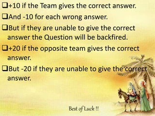 +10 if the Team gives the correct answer.
And -10 for each wrong answer.
But if they are unable to give the correct
ans...