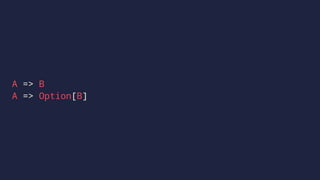 A => B
A => Option[B]
 