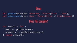Given
def getUser(username: Username): Future[Error / User]]
def getAccounts(user: User): Future[Error / List[Account]]
Does this compile?
val result = for {
user <- getUser(name)
accounts <- getAccounts(user)
} yield accounts
 