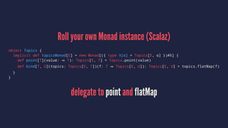 Roll your own Monad instance (Scalaz)
object Topics {
implicit def topicsMonad[E] = new Monad[({ type λ[α] = Topics[E, α] })#λ] {
def point[T](value: T): Topics[E, T] = Topics.point(value)
def bind[T, U](topics: Topics[E, T])(f: T Topics[E, U]): Topics[E, U] = topics.flatMap(f)
}
}
delegate to point and flatMap
 