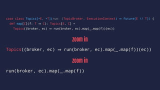 case class Topics[+E, +T](run: (TopicBroker, ExecutionContext) Future[E / T]) {
def map[C](f: T C): Topics[E, C] =
Topics((broker, ec) run(broker, ec).map(_.map(f))(ec))
zoom in
Topics((broker, ec) run(broker, ec).map(_.map(f))(ec))
zoom in
run(broker, ec).map(_.map(f))
 