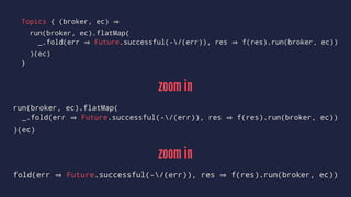 Topics { (broker, ec)
run(broker, ec).flatMap(
_.fold(err Future.successful(-/(err)), res f(res).run(broker, ec))
)(ec)
}
zoom in
run(broker, ec).flatMap(
_.fold(err Future.successful(-/(err)), res f(res).run(broker, ec))
)(ec)
zoom in
fold(err Future.successful(-/(err)), res f(res).run(broker, ec))
 