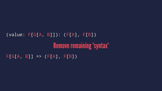 (value: F[G[A, B]]): (F[A], F[B])
Remove remaining 'syntax'
F[G[A, B]] => (F[A], F[B])
 