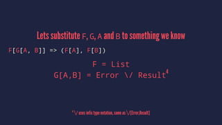 Lets substitute F, G, A and B to something we know
F[G[A, B]] => (F[A], F[B])
F = List
G[A,B] = Error / Result
4
4
/ uses infix type notation, same as /[Error,Result]
 