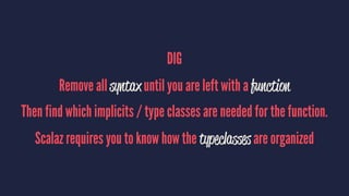 DIG
Remove all syntax until you are left with a function
Then find which implicits / type classes are needed for the function.
Scalaz requires you to know how the typeclasses are organized
 