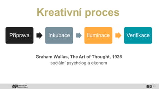 Příprava Inkubace Iluminace Verifikace
12
Kreativní proces
Graham Wallas, The Art of Thought, 1926
sociální psycholog a ek...