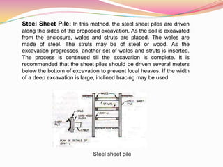 Steel Sheet Pile: In this method, the steel sheet piles are driven
along the sides of the proposed excavation. As the soil is excavated
from the enclosure, wales and struts are placed. The wales are
made of steel. The struts may be of steel or wood. As the
excavation progresses, another set of wales and struts is inserted.
The process is continued till the excavation is complete. It is
recommended that the sheet piles should be driven several meters
below the bottom of excavation to prevent local heaves. If the width
of a deep excavation is large, inclined bracing may be used.
Steel sheet pile
 