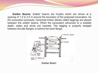 Soldier Beams: Soldier beams are H-piles which are driven at a
spacing of 1.5 to 2.5 m around the boundary of the proposed excavation. As
the excavation proceeds, horizontal timber planks called laggings are placed
between the soldier beams. When the excavation advances to a suitable
depth, wales and struts are inserted. The lagging is properly wedged
between the pile flanges or behind the back flange.
Soldier Beam
 